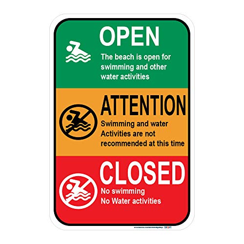 Beach Status Sign