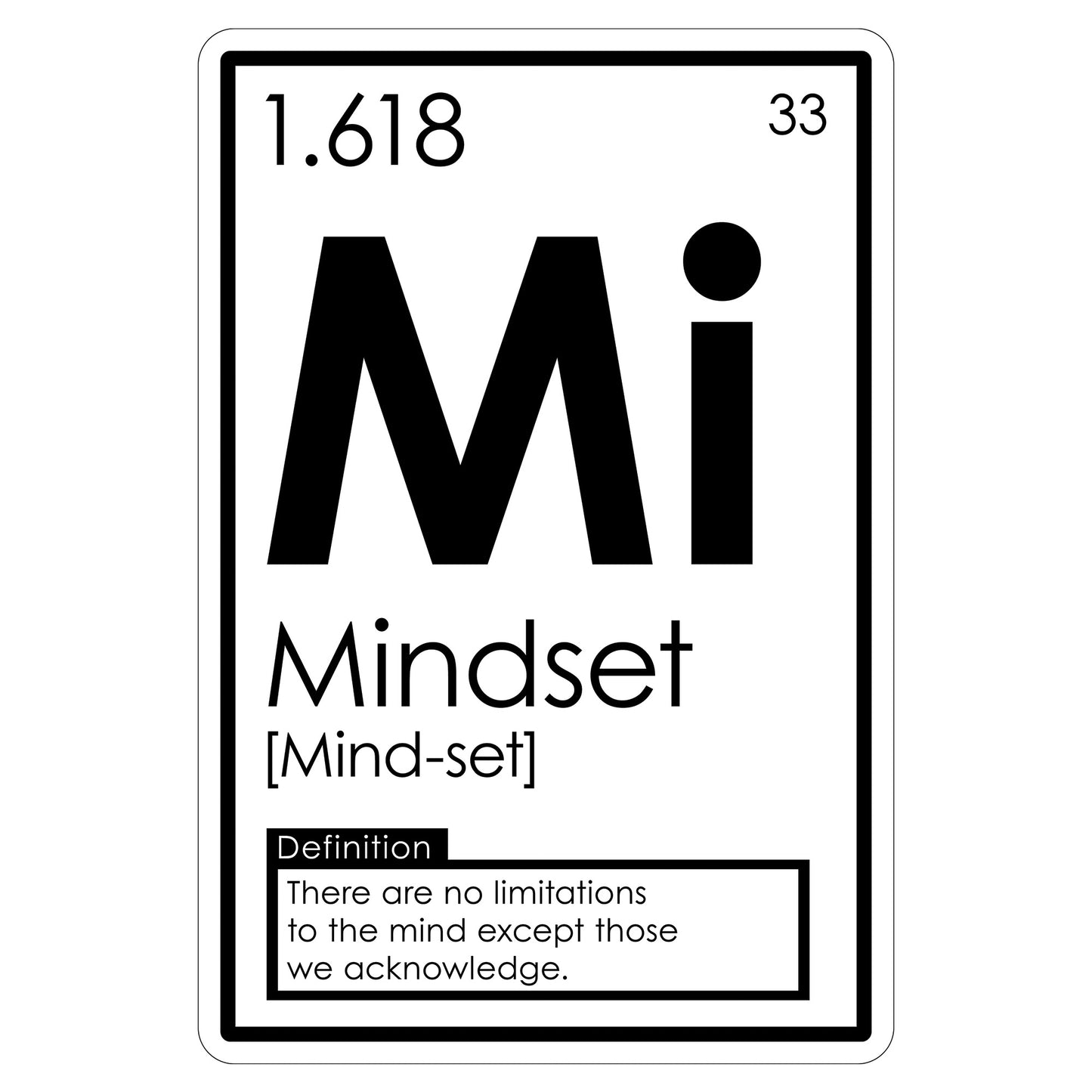 Elements of Success - Mindset Sign
