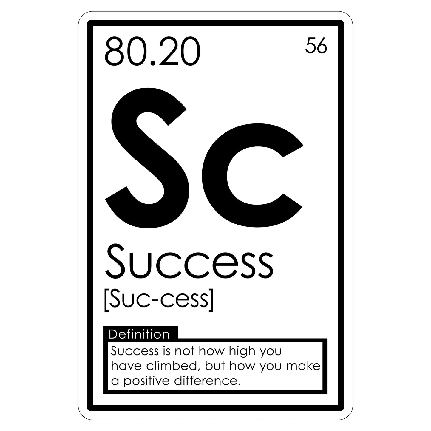 Elements of Success Sign - Success Sign